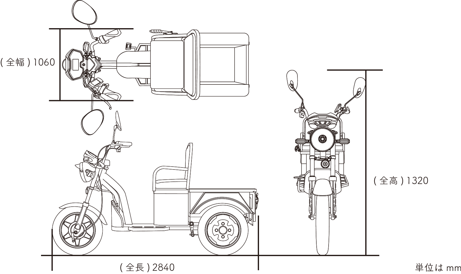 Photo (RE003-figure.png)
